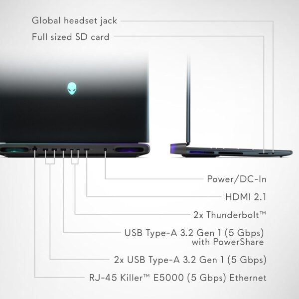 Dell Alienware 18 Area 51 LAA18250, Ultra 9-275HX, 64GB, 2TB NVME, 18-inch 2K 300Hz, RTX5090 24GB, Windows 11 - Image 5