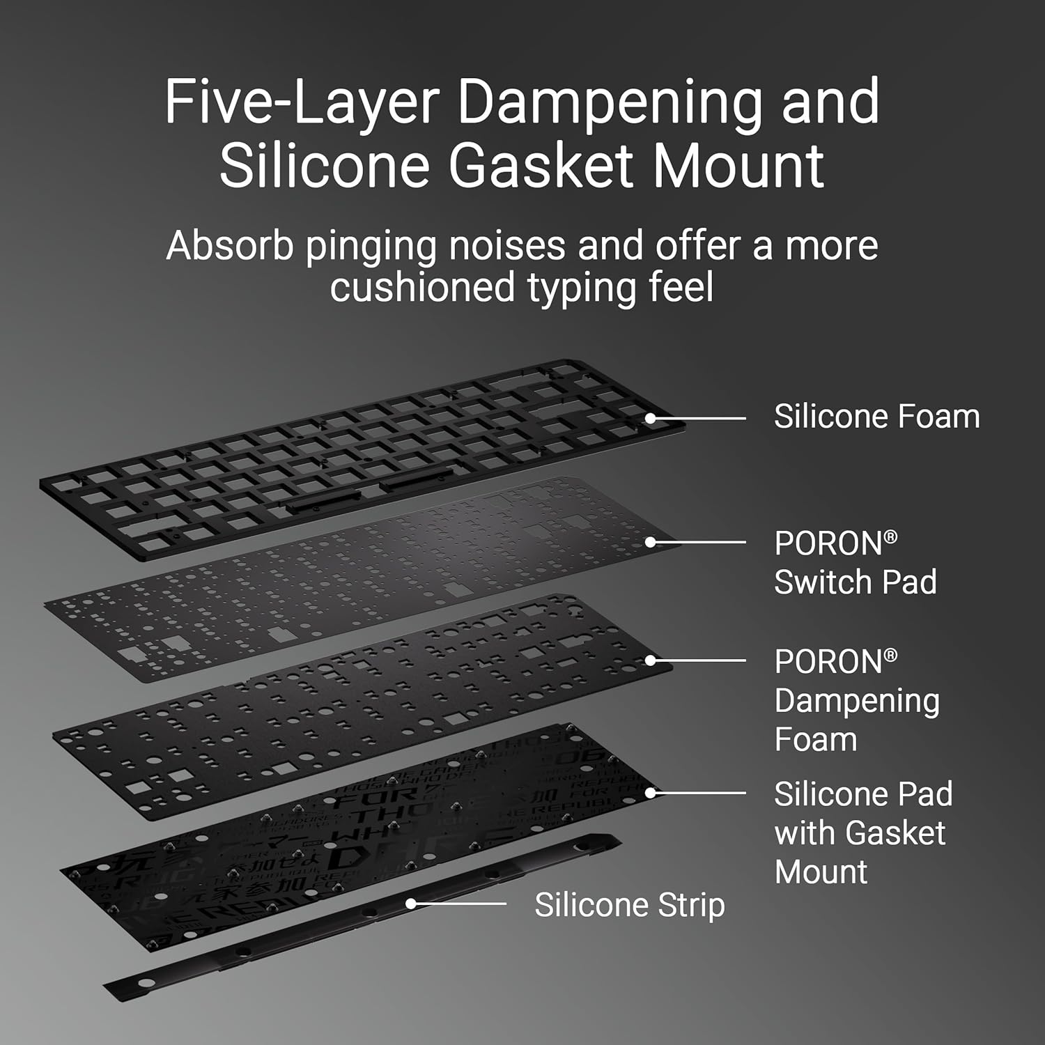 Asus ROG Falchion Ace 90MP03VE, HFX Wired gaming keyboard, RGB per key, All Keys Programmable - Image 4