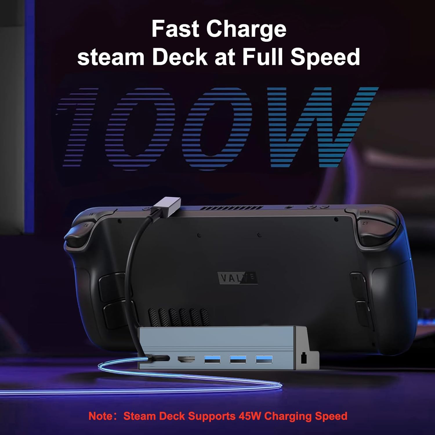 6 in 1 Handheld Docking station For Steam Deck Valve, Legion Go Consoles, Asus Ally, Msi Claw, Ipads - Image 2