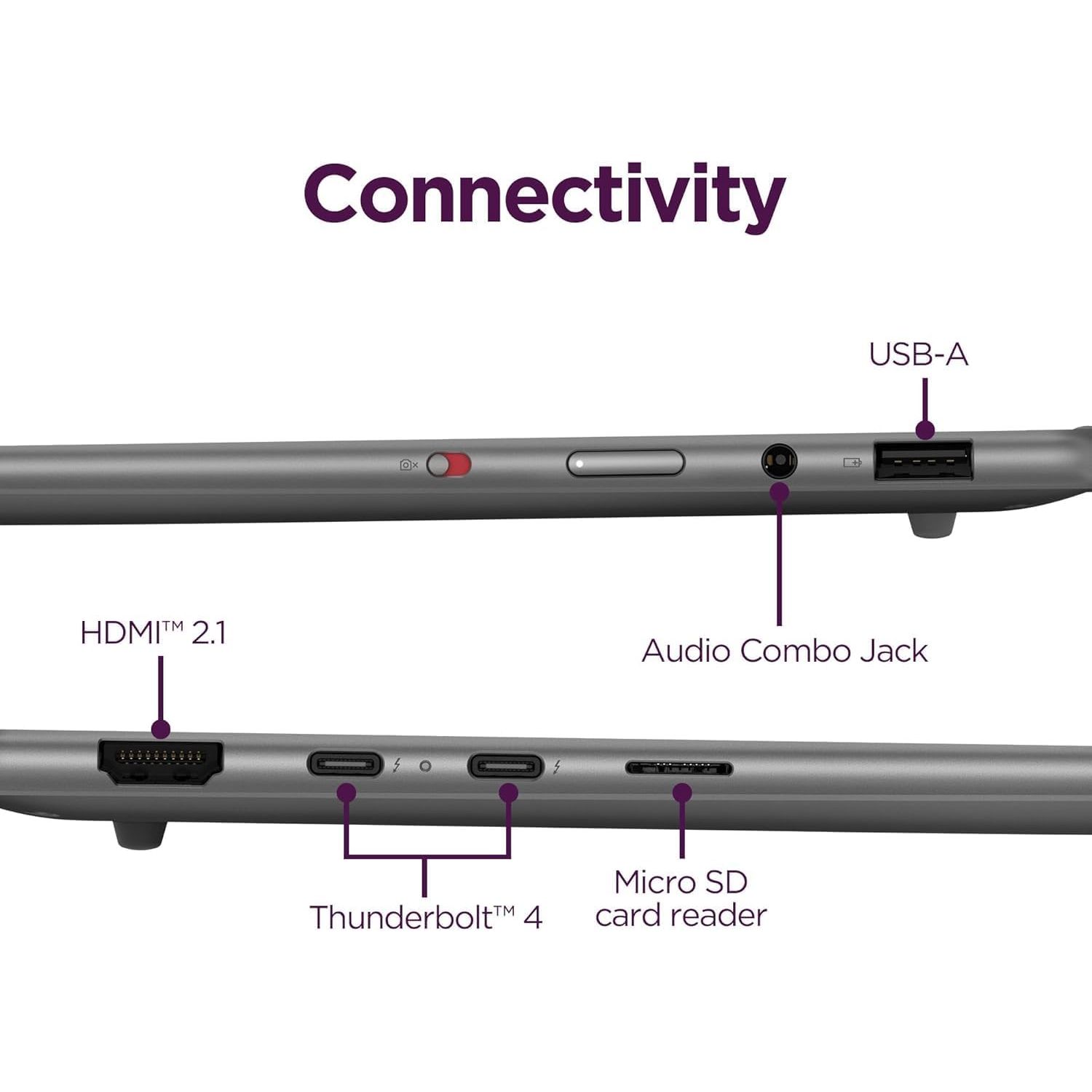 Lenovo Slim 7i Aura edition 14ILL10 83MC0005US, Ultra 7-258V, 32GB OB, 1TB nvme, 14-inch FHD+ OLED Touchscreen, Windows 11 - Image 5