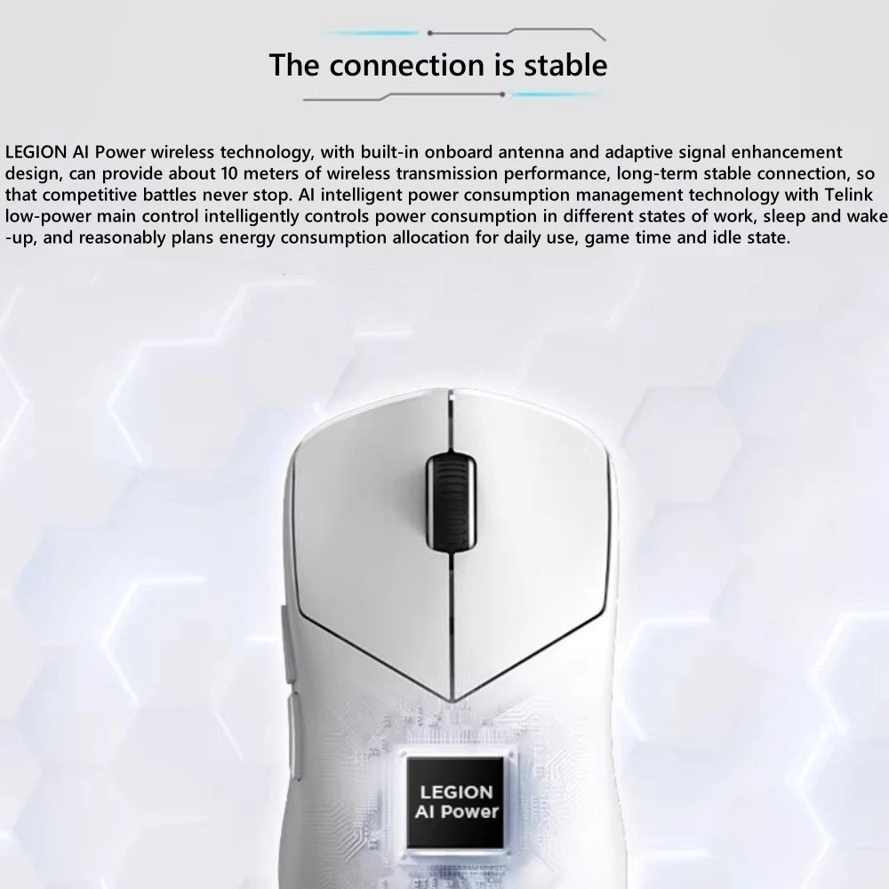 Lenovo Legion M6X SE Gaming Mouse 3-Mode BT/Wireless/USB-C RGB 8000 DPI (White) - Image 4