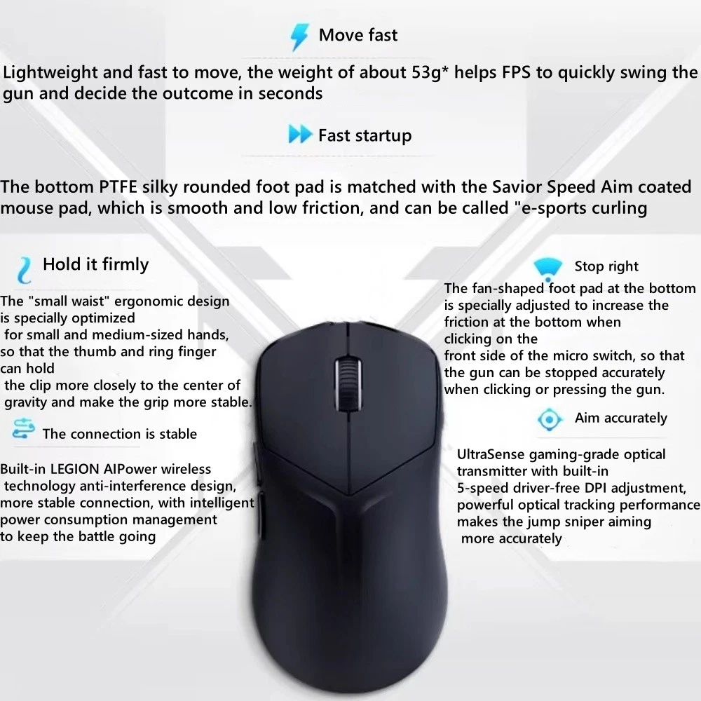 Lenovo Legion M6X SE Gaming Mouse 3-Mode BT/Wireless/USB-C RGB 8000 DPI (Black) - Image 4