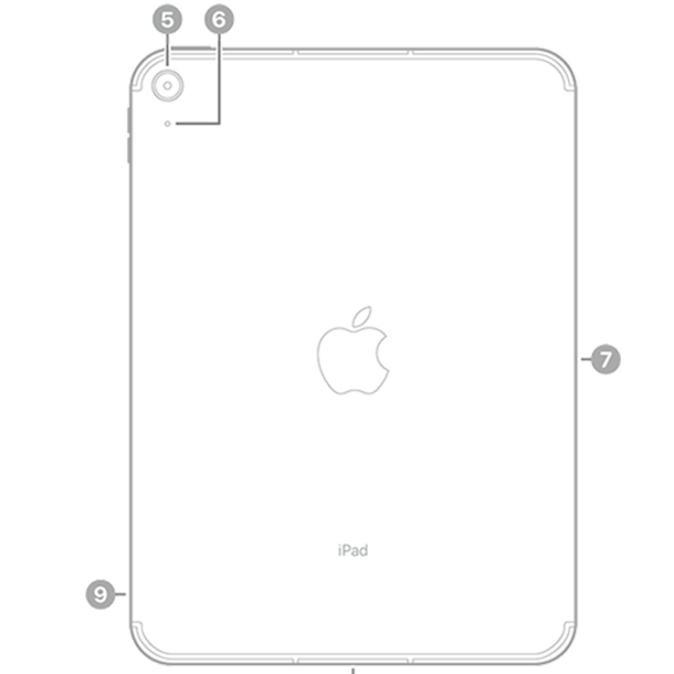Apple iPad MPQA3LL, 10.9-inch, 10th Gen, Wi-Fi, 256GB - Yellow - Image 3