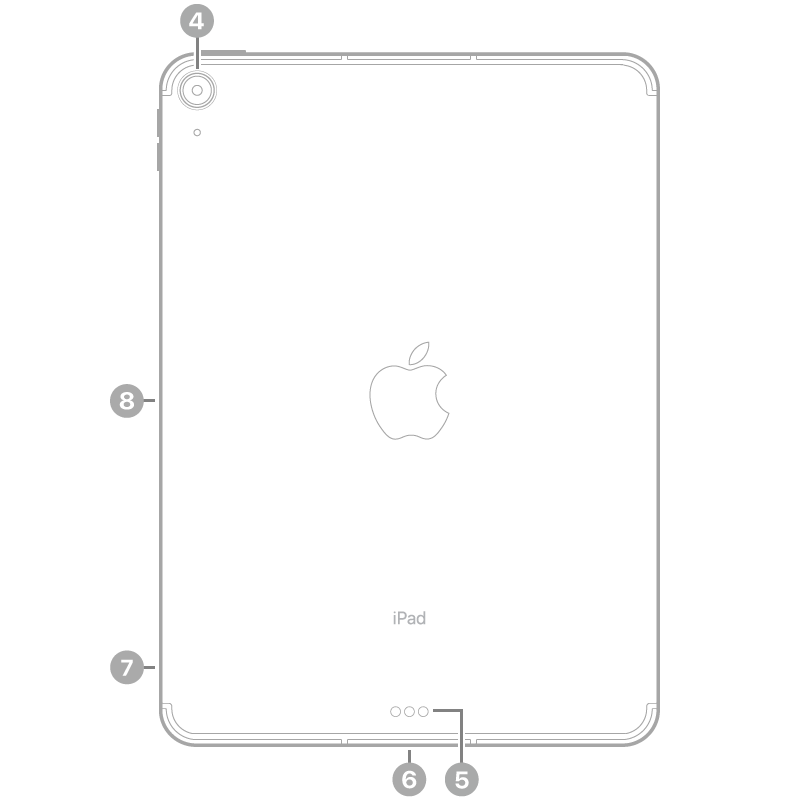 Apple iPad Air MM6T3LL, 10.9-inch, 5th gen M1, Wi-Fi + Cellular, 64GB - Pink - Image 3