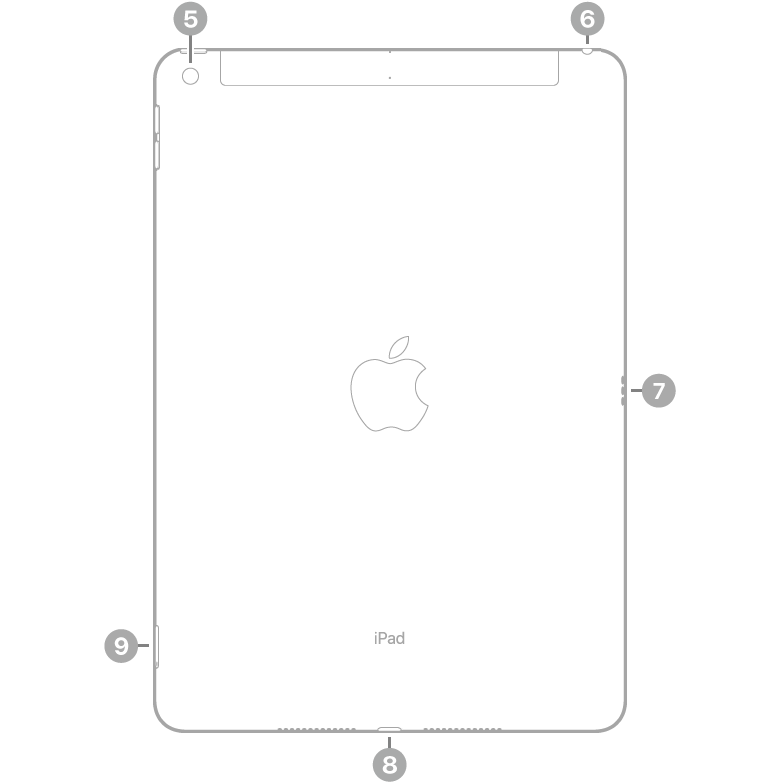 Apple iPad MK2P3LL, 10.2-inch, 9th gen, WI-FI, 2021, 256GB-Silver - Image 3