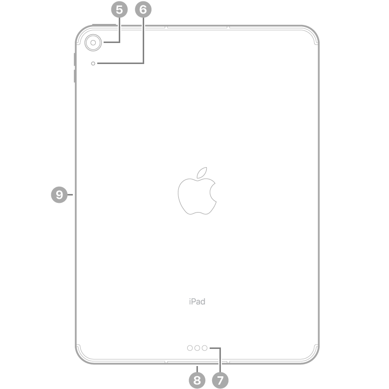 Apple iPad Air MUWH3LL, 11-inch, M2, Wi-Fi, 256GB - Blue - Image 3