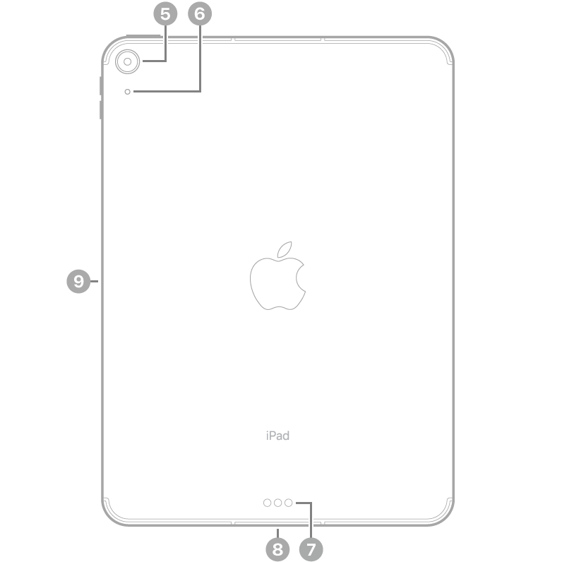 Apple iPad Air MV6U3LL, 13-inch, M2,Cellular, 8GB RAM, 128GB Purple - Image 3