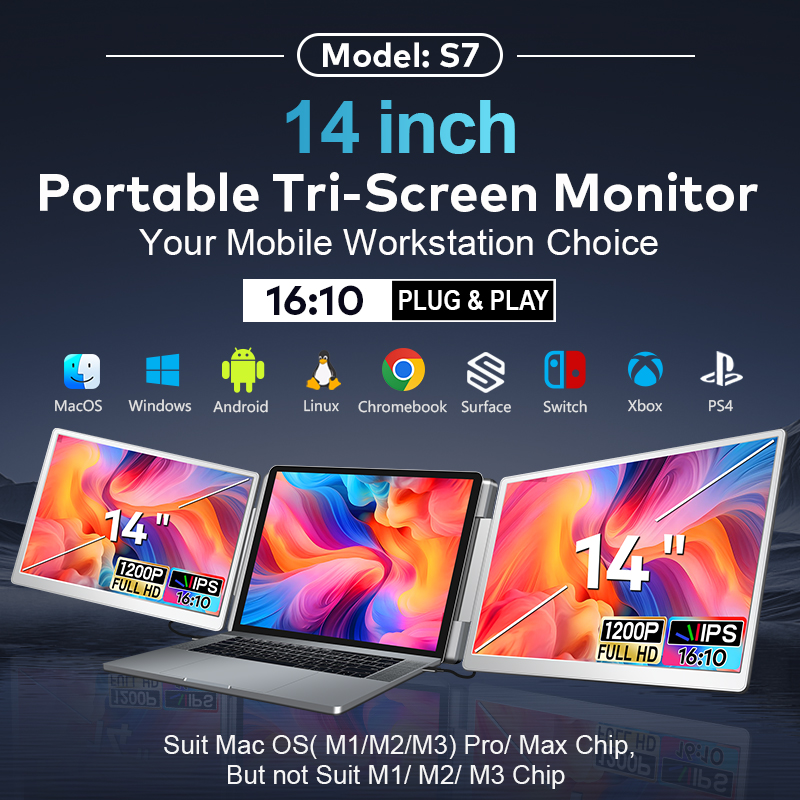 Portable Screen S48, 14.0-inch FHD triple screen, double display extender, One-cable connectivity - Image 2