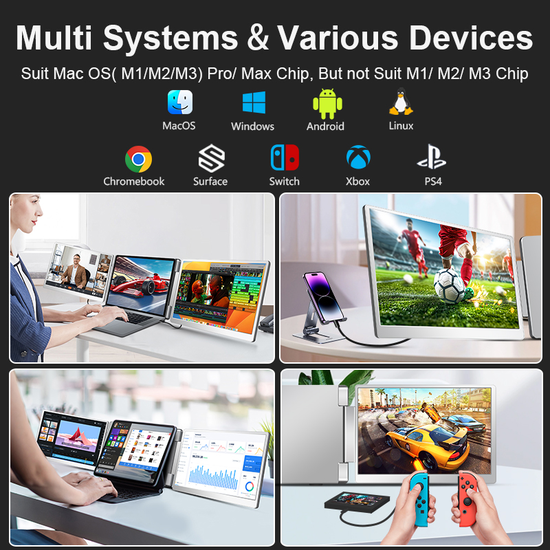 Portable Screen S48, 14.0-inch FHD triple screen, double display extender, One-cable connectivity - Image 3