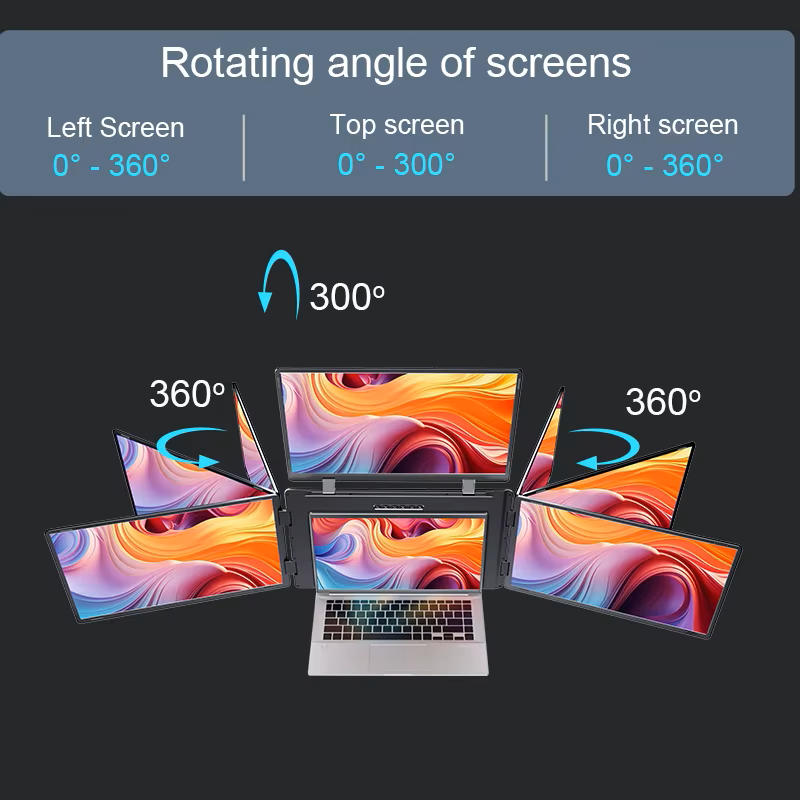 A silver portable quad screen viewed at an isometric angle on a gray background displaying a 300 to 360 degree rotation capability.