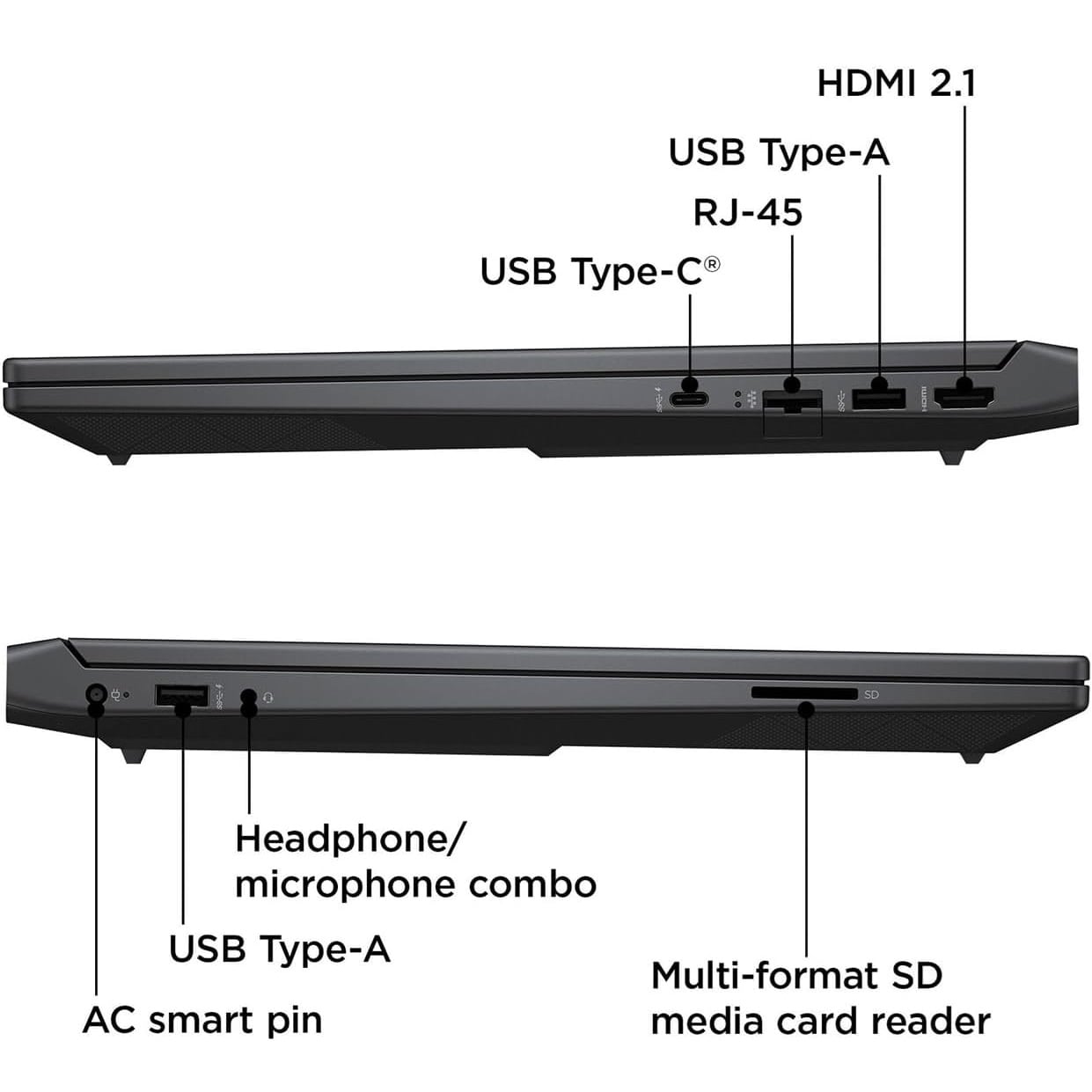 Diagram of the HP Victus 15-FA200 profile views showing the left side ports (AC power smart pin, USB Type-A port, headphone/microphone combo jack, and multi-format SD card reader) above the right side ports (USB Type-C, RJ-45 Ethernet, USB Type-A, and HDMI 2.1).